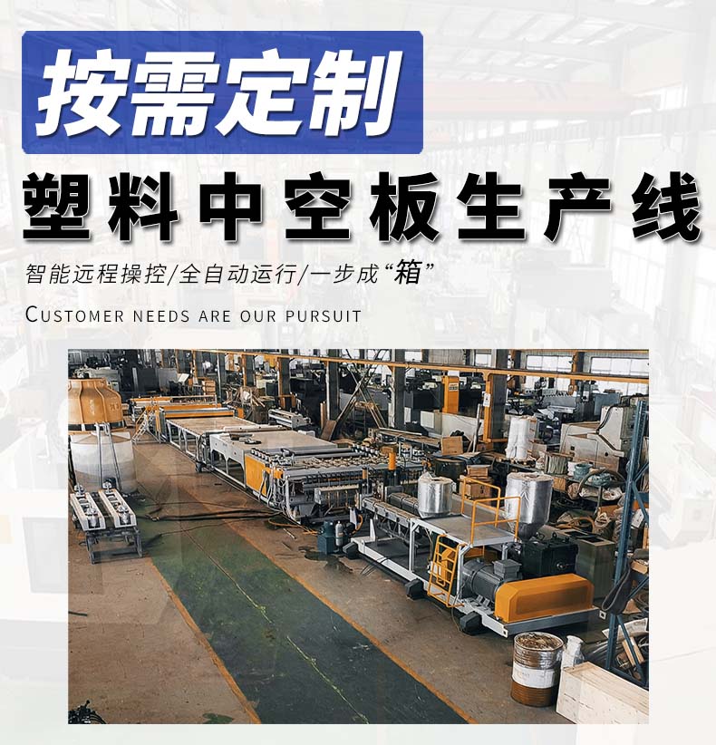 中空板生产线